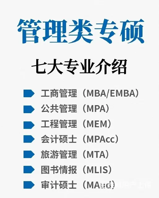 常州考研25考研英语开课啦考研为什么要报班 - 图片 1
