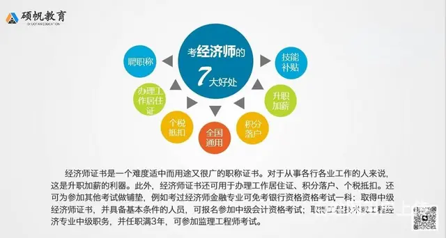 中级会计师和中级经济师有什么区别？如何报考 - 图片 2