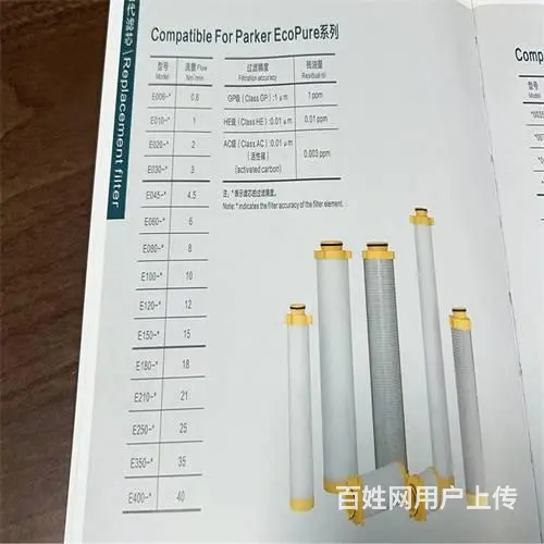 Parker(派克)滤芯E020GP E020HE - 图片