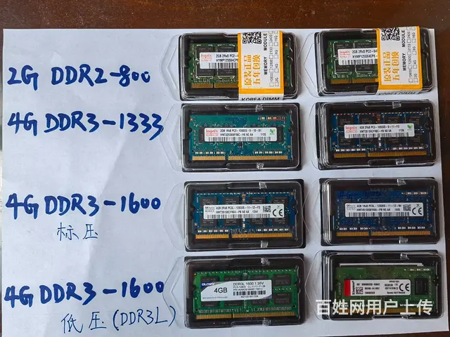 转让DDR2、DDR3、DDR3L笔记本内存 - 图片