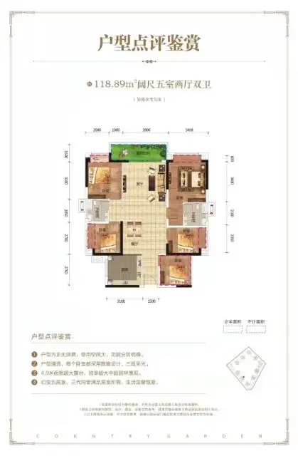 巴中阳光中央公园紫金星辰巴中碧桂园国力阅江山三房 - 图片 5