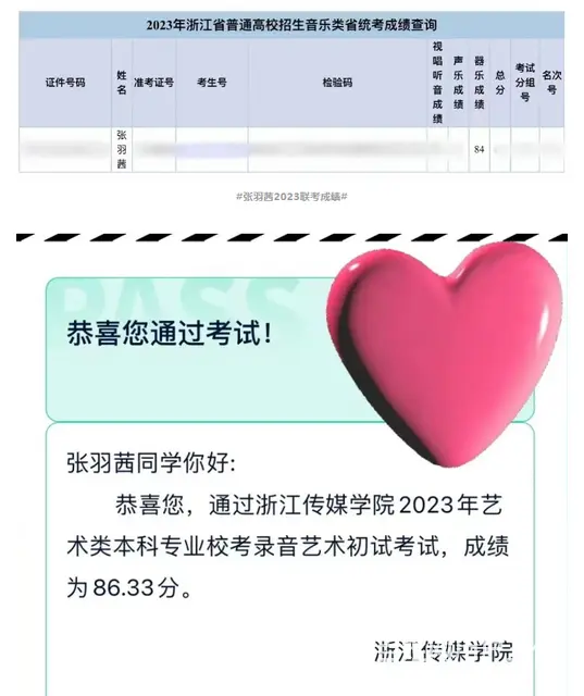 杭州音乐艺考培训成绩哪家好，学费多少 - 图片 2