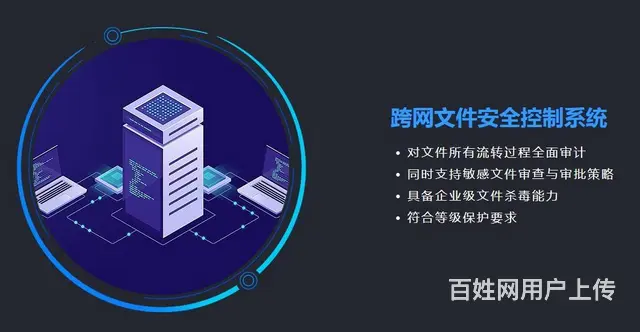 直播、金融、银行、电力、软件开发、医疗企业防泄密 - 图片 4