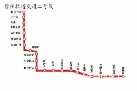 徐州地铁站务员 - 图片 3
