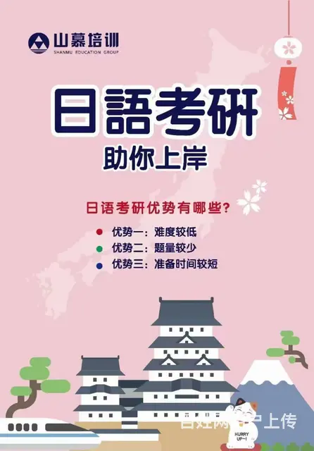 周村日语兴趣零基础培训高考日语培训辅导 - 图片 3