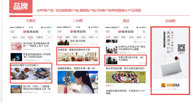 凤凰APP上股票减肥的广告怎么做的呢？ - 图片 2