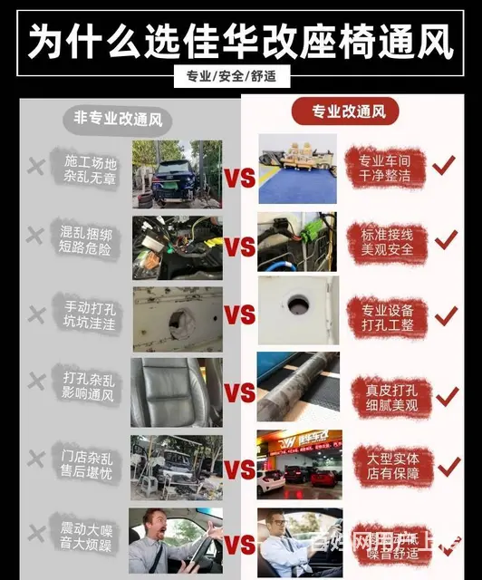 天河奥迪A4升级座椅通风+日行灯 - 图片 2